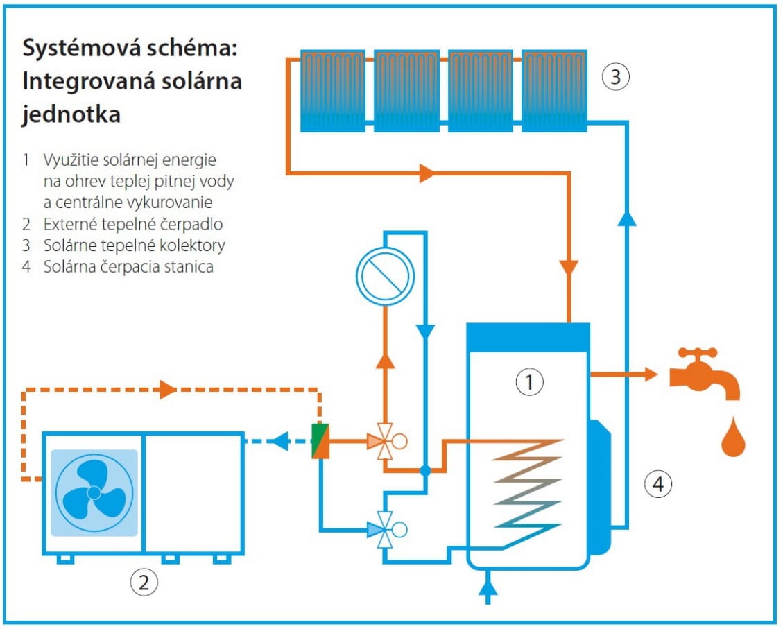 daikinaltherma59