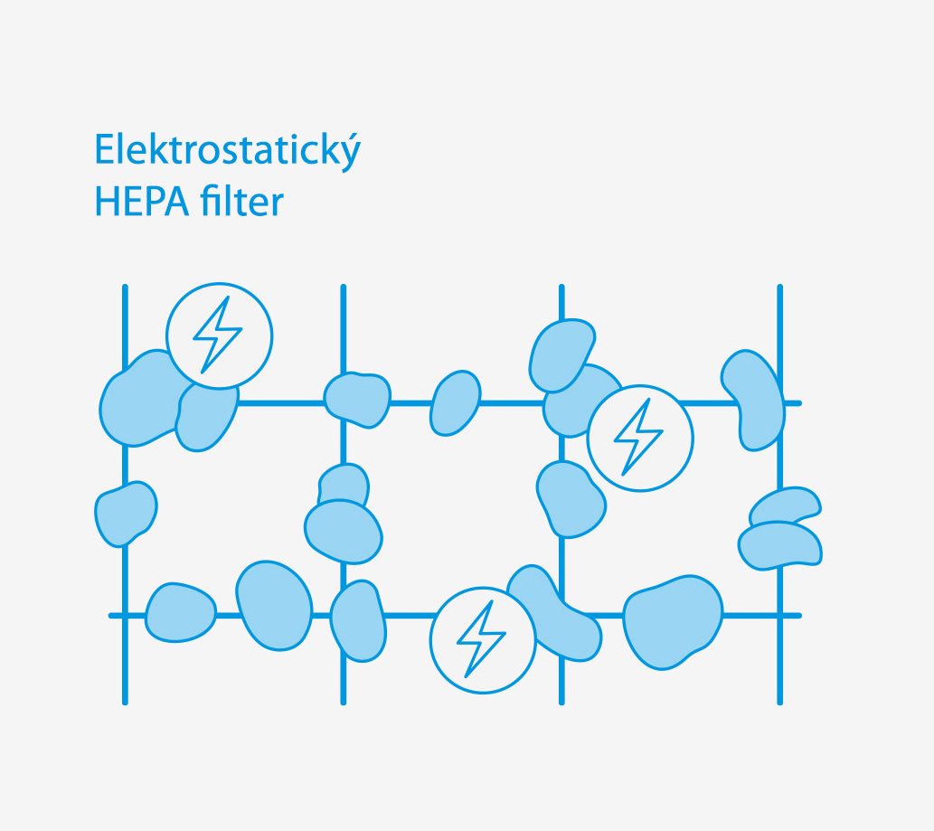 hero-shot-hepafilter-sk