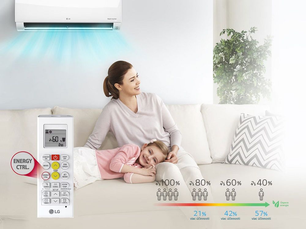 lg-dualcool-deluxe-klimatizacia-2