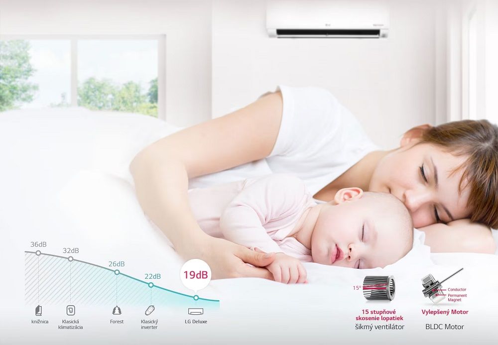 lg-dualcool-standard-klimatizaci-6