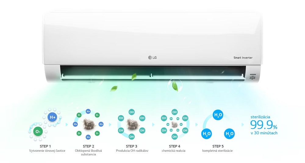 lg-dualcool-standard-plus-klimatizacia-2_1