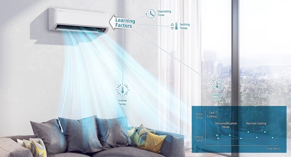 samsung-windfree-comfort-s2-klimatizacia-3