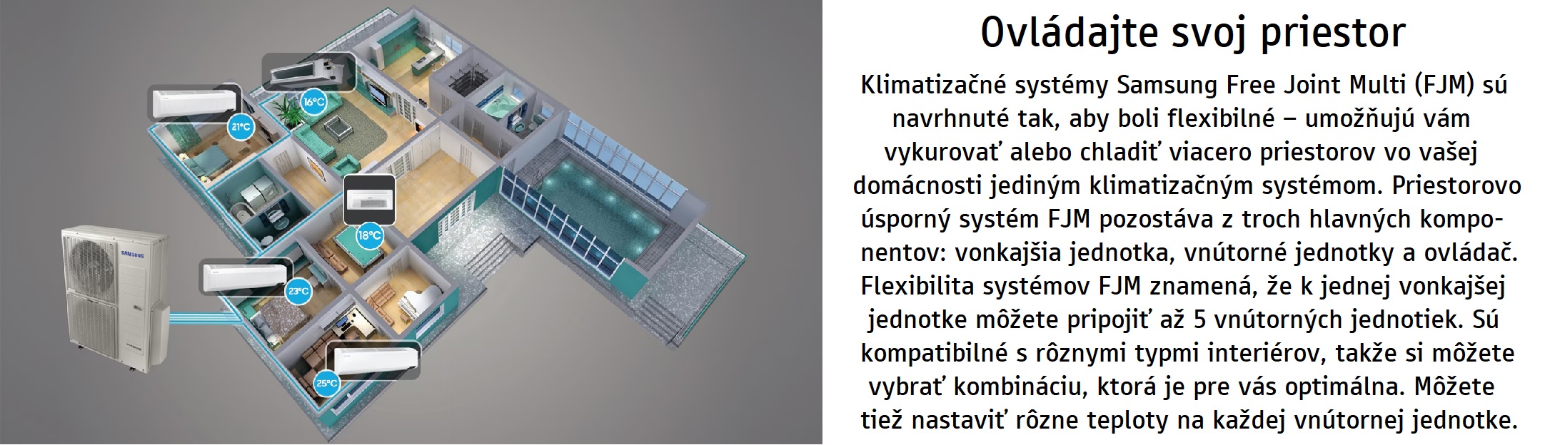 samsunglspslimduct16