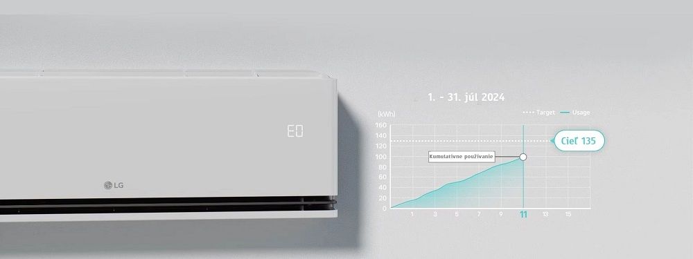 lg-dualcool-ai-air-deluxe-klimatzacia-17