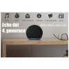 Amazon Echo Dot 4. generace Twilight Blue