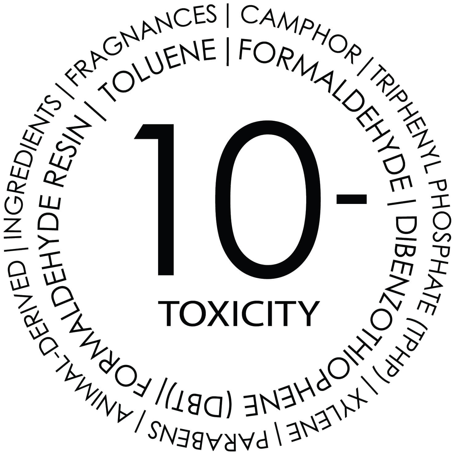 10 - TOXICITY