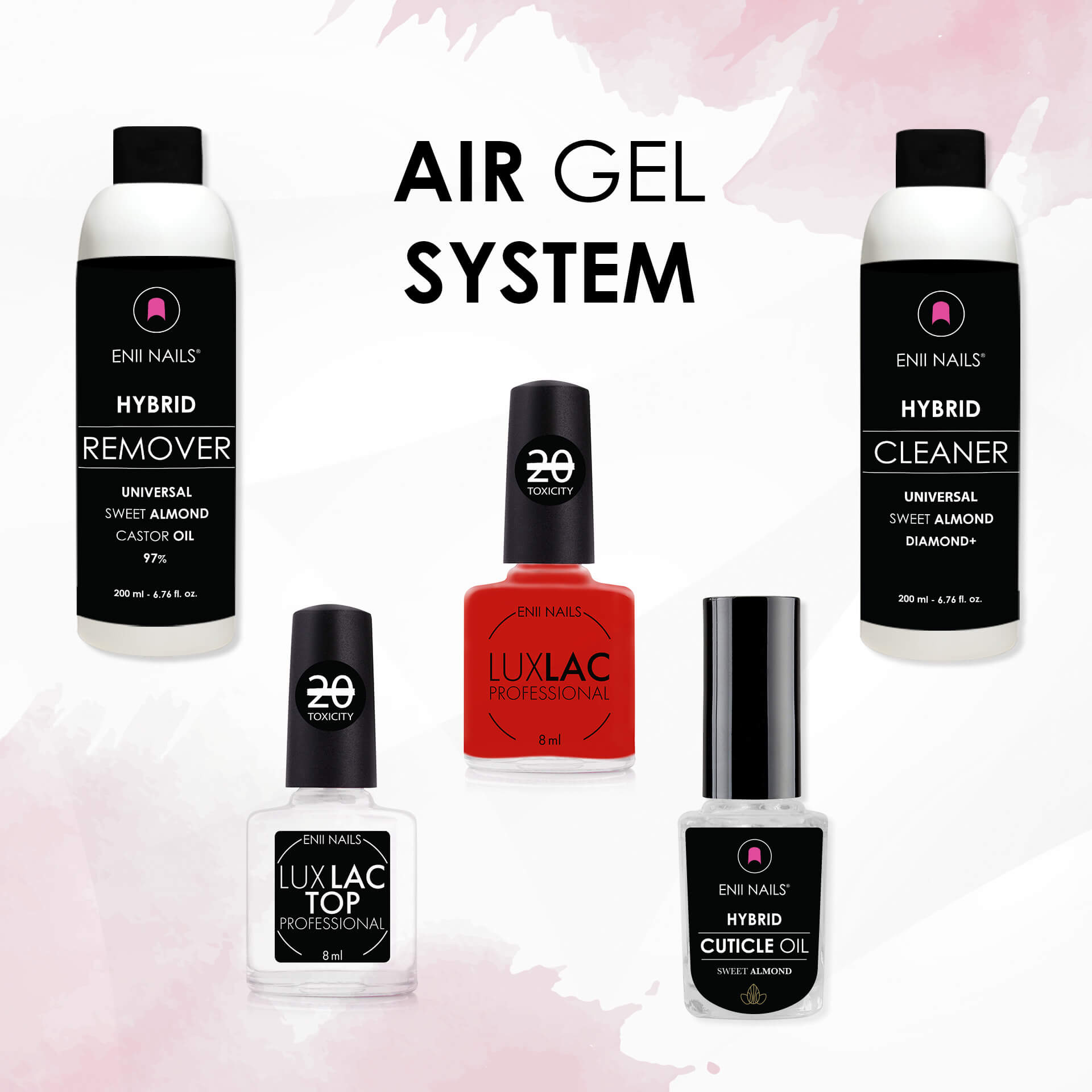 LAKOVÝ SYSTÉM krok za krokem