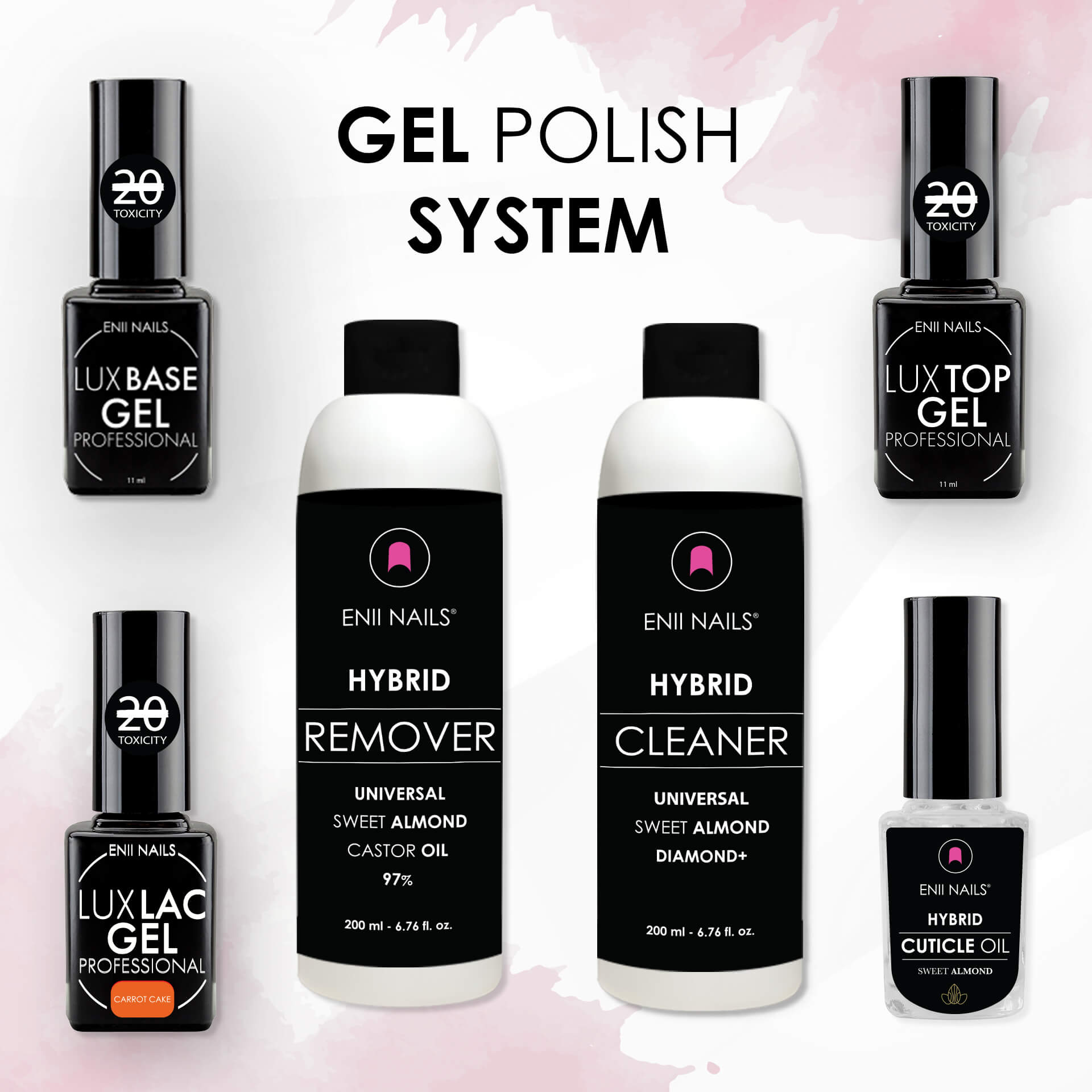 GEL LAKOVÝ SYSTÉM krok za krokem