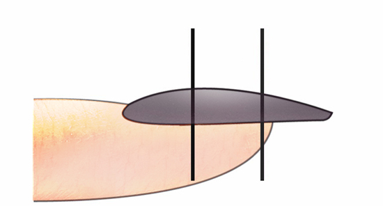 Problematika a časté chyby při modelaci nehtů gelem