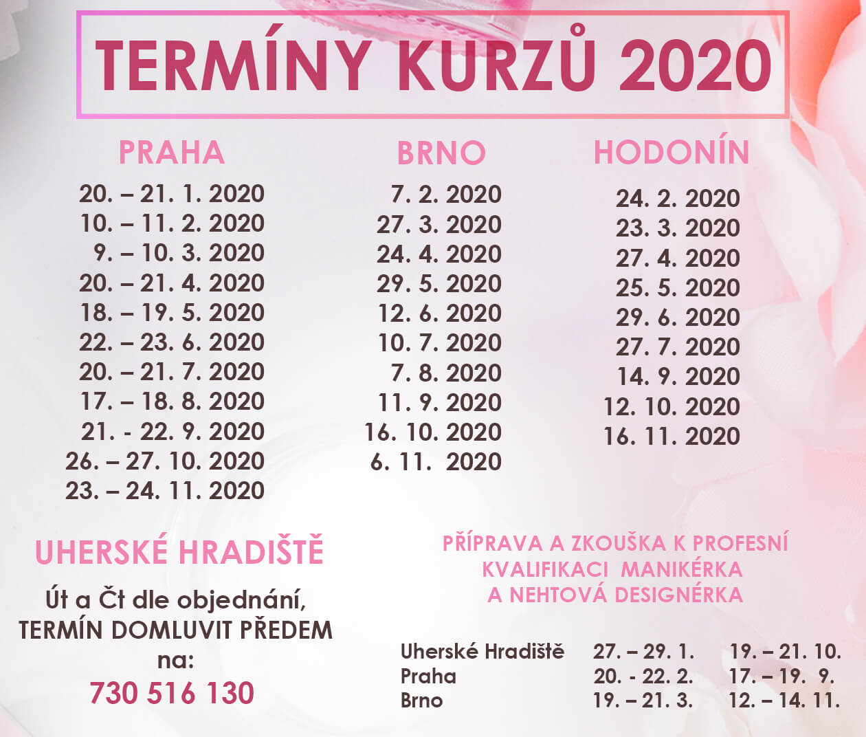 KURZY_Termíny_5.2019