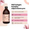 Kolagen 1 SK