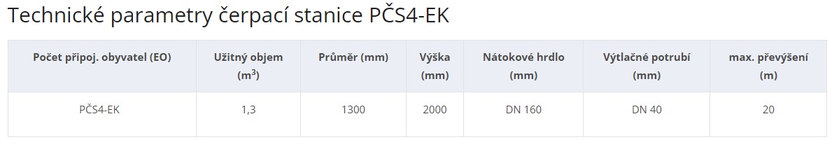 precerpavaci-stanice-pcs4-ek-paramentry