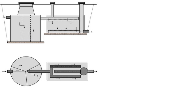 septik-5-10-osob-sk2-ek-zemni-filtr-zf8-ek-plan