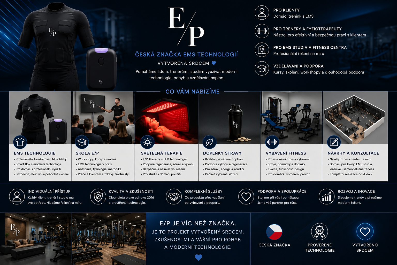 Moderní fitness banner značky E/P, české EMS technologie vytvořené srdcem. Zobrazuje profesionální tréninkové prostředí, chytré EMS obleky, Smart Box a vizuály kurzů, školení a fitness vybavení. Text zdůrazňuje individuální přístup, kvalitu, vzdělávání, s