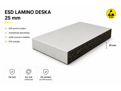 ESD lamino deska 25 mm