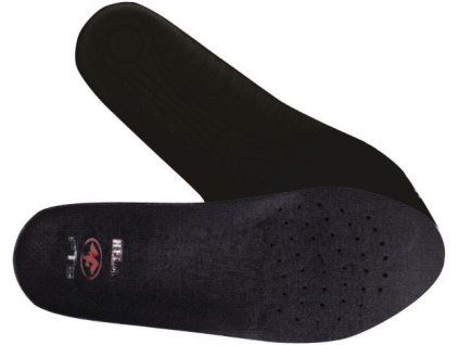 Vložka Relax pro model obuvi Moon a Saturn