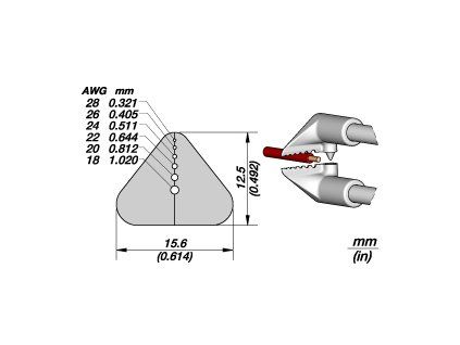 JBC W440 Čepelový pájecí hrot
