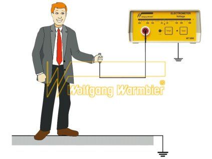 Warmbier UAD1 – A/D převodník do USB