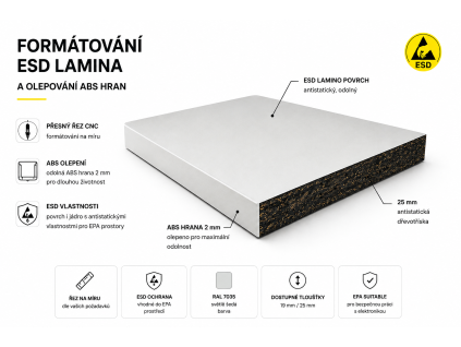 Formátování ESD lamina a olepování ABS hran