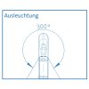 lunaqua micro eco set ip 68 ip 20 netzteil 5331 2