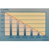 pontec pondomax eco 11000 3574