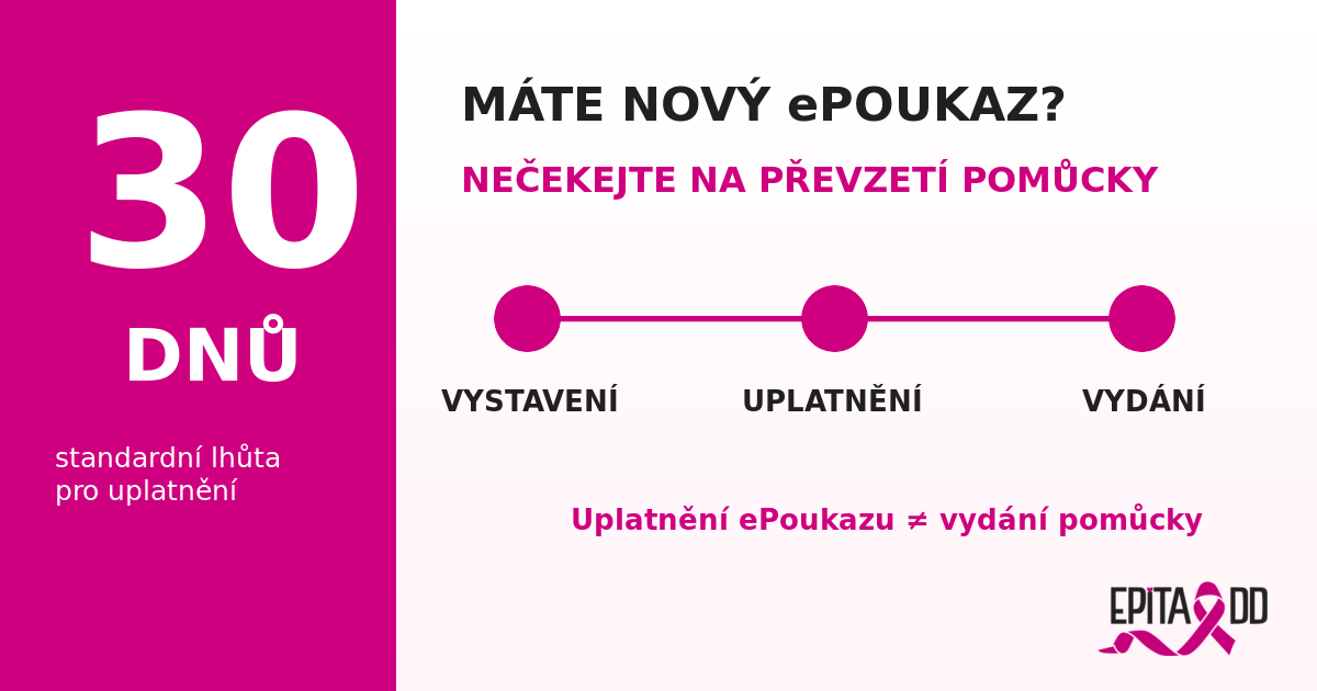 facebook-epoukaz-30-dnu