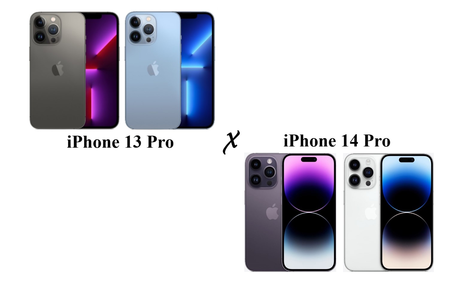 iphone 13 pro vs iphone 14 pro