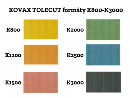 KOVAX TOLECUT formáty K800 K3000