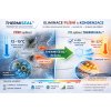 Thermiseal prevence proti plísním