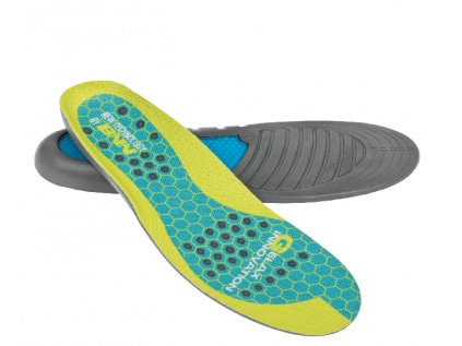 GELAXA Insole