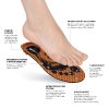 ORTHOCOMFORT ESD Medium Mid Insole