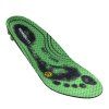 ORTHOCOMFORT ESD Soft Low Insole (Veľkosť 35)