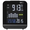 GoSmart E30300 | WiFi měřič koncentrace CO2, měření teploty a vlhkosti | Monitor kvality ovzduší