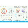 Wi-Fi meteorologická stanice Sygonix SY-5479628 | ultrazvukové měření rychlosti větru | až 8 senzorů