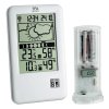 Bezdrátová meteorologická stanice Neo Plus TFA 35.1109.IT