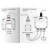 T3110Ex Jiskrově bezpečný snímač teploty a vlhkosti s výstupem 4-20mA