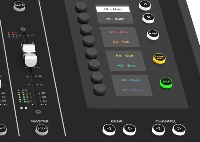 Představujeme Mackie AXIS