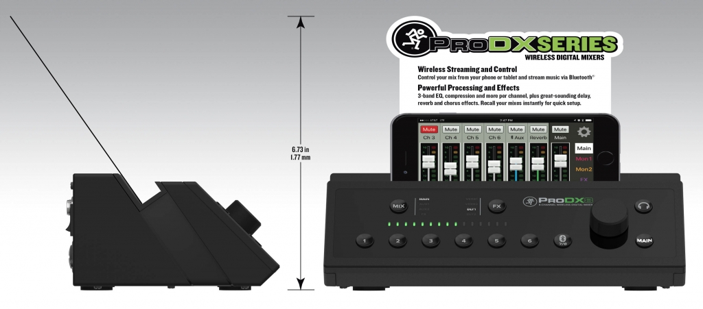 Představujeme Mackie ProDX