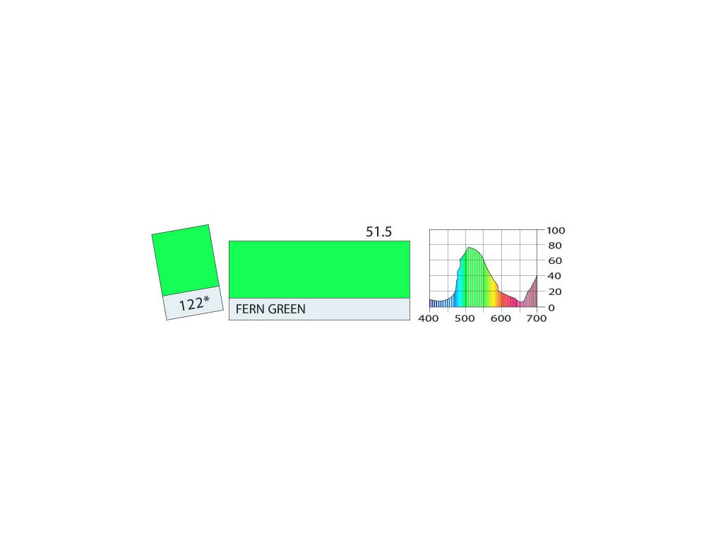 LEE Filters HT122 Fern Green ROLE