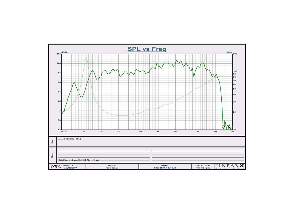 [Bild: 76185-1_eminence-beta-12lt-16-ohm.jpg?5f881b7a]