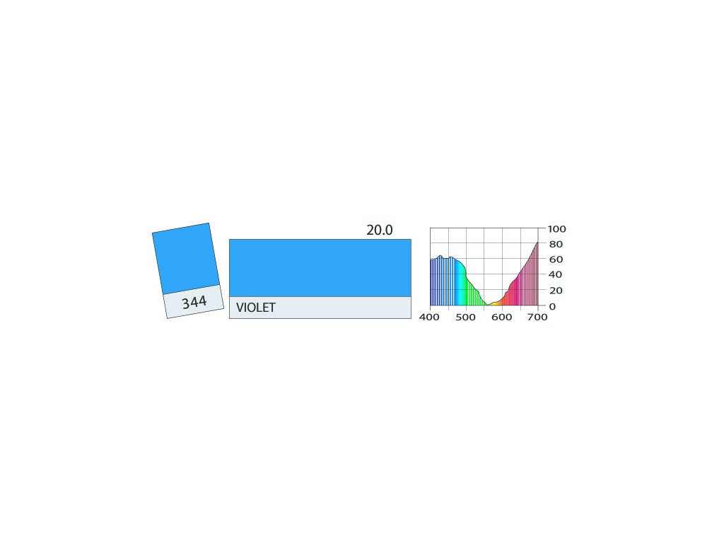 LEE Filters 344 Violet PAR