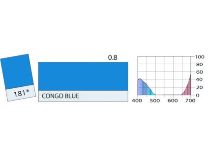 LEE Filters HT181 Congo Blue PAR