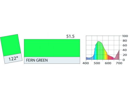 LEE Filters HT122 Fern Green ROLE