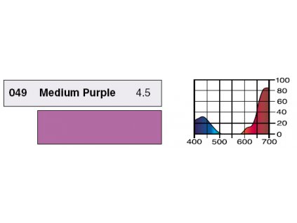 LEE Filters 049 Medium Purple ROLE