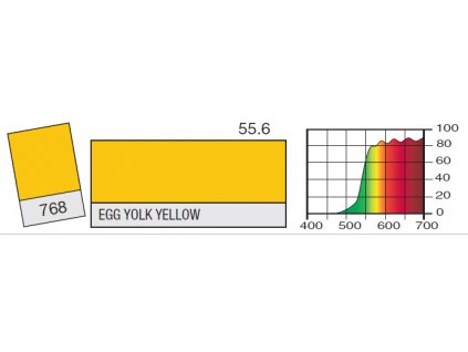 LEE Filters 768 Egg Yolk Yellow PAR