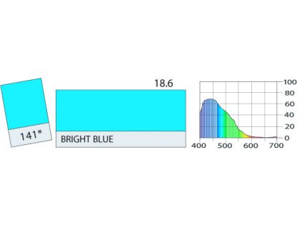 LEE Filters HT141 Bright Blue ROLE