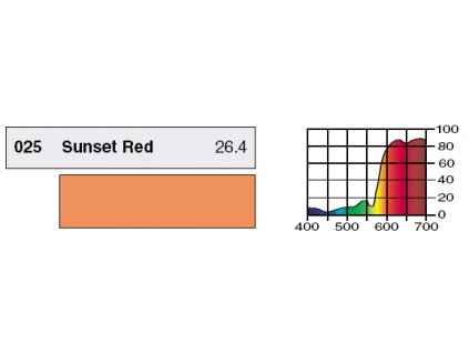 LEE Filters 025 Sunset Red BCM