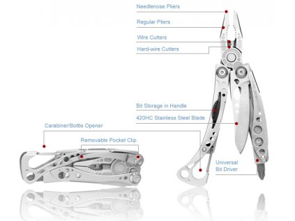 LEATHERMAN Skeletool