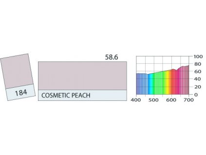 LEE Filters 184 Cosmetic Peach PAR