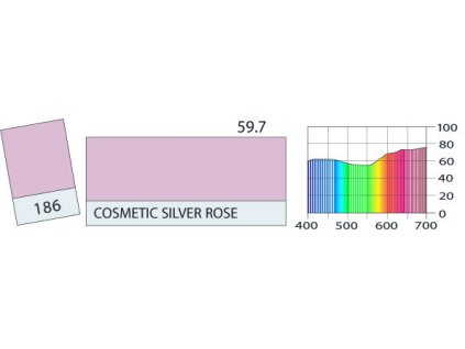 LEE Filters 186 Cosmetic Silver Rose PAR